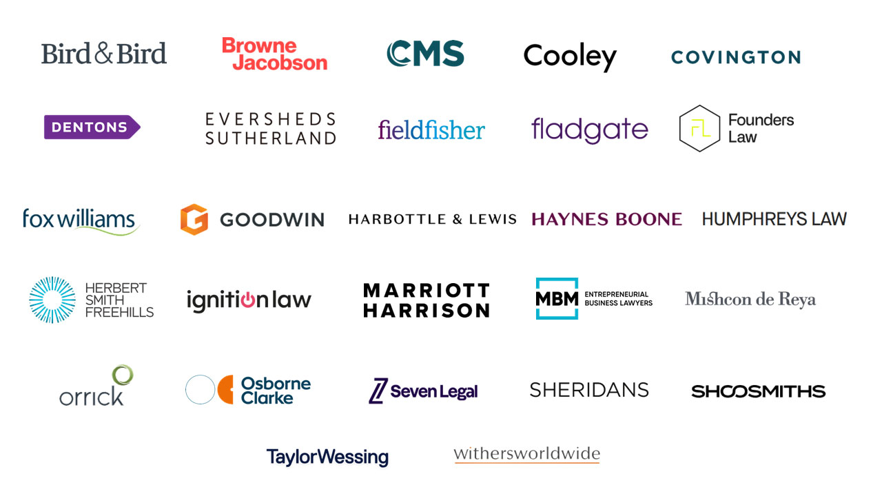 Participating firms